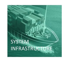 Brainstorming System